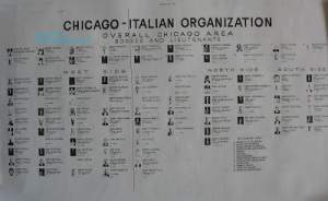 chicago outfit chart.php